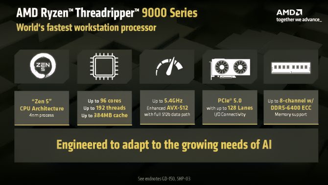 Amd Threadripper 9000 1