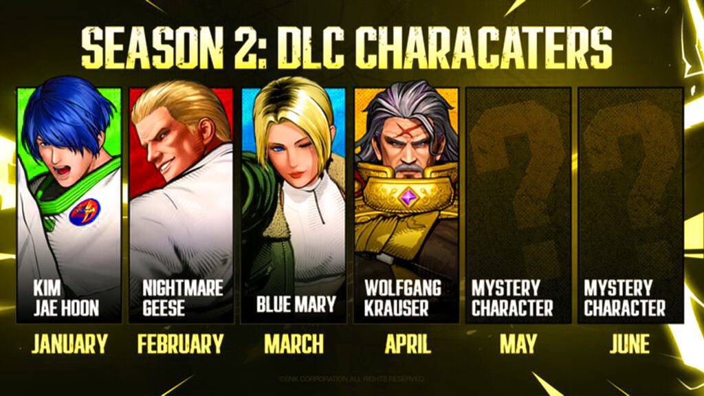 Season 2 Dlc Characters Fatal Fury City Of The Wolves Pixelarab