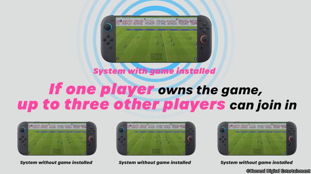 Supports Gameshare En