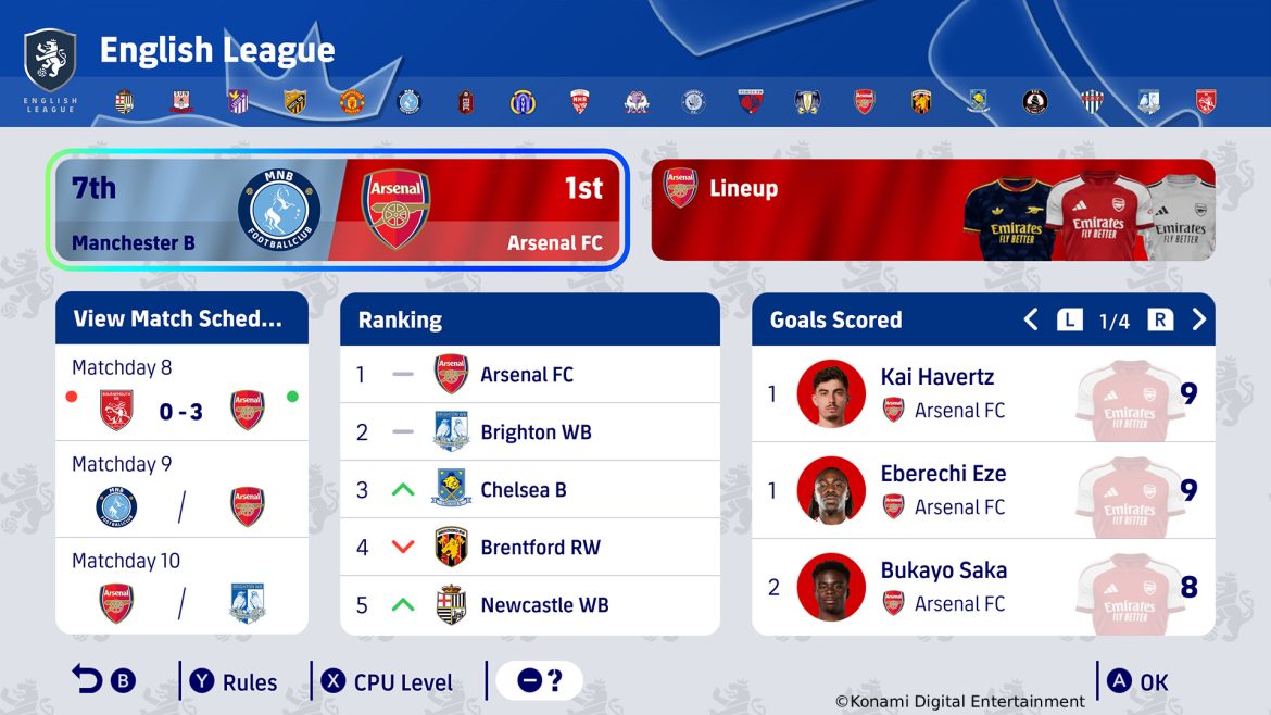 Copyright notice included＞EnglishLeague EN