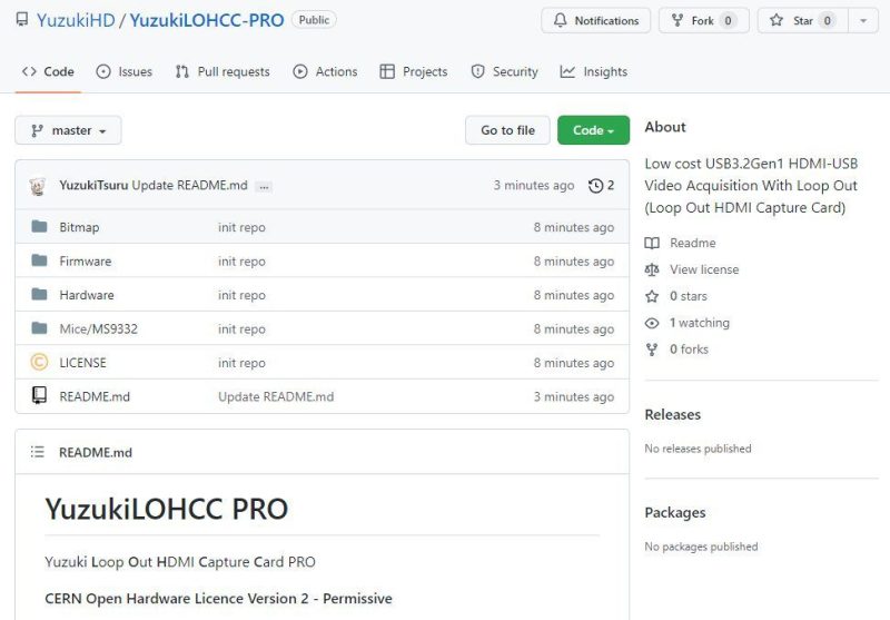 Few Favayaa8voy Scaled