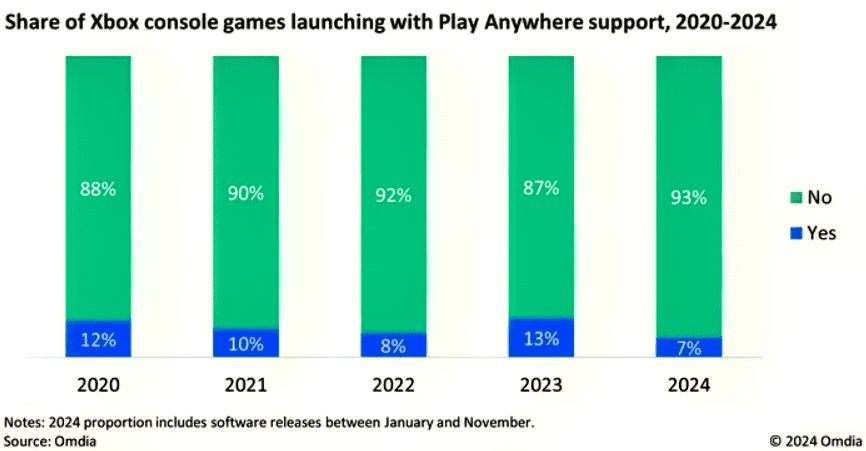 95zt4DpBhEF3rWusgXRBAC 1200 80