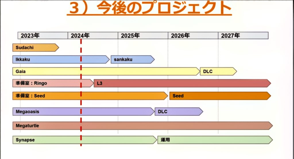 G3kgedrxcaa1970 Adjust